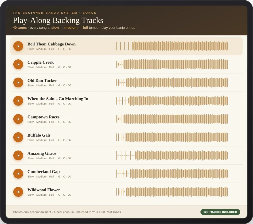 BPM-graduated play-along backing tracks preview