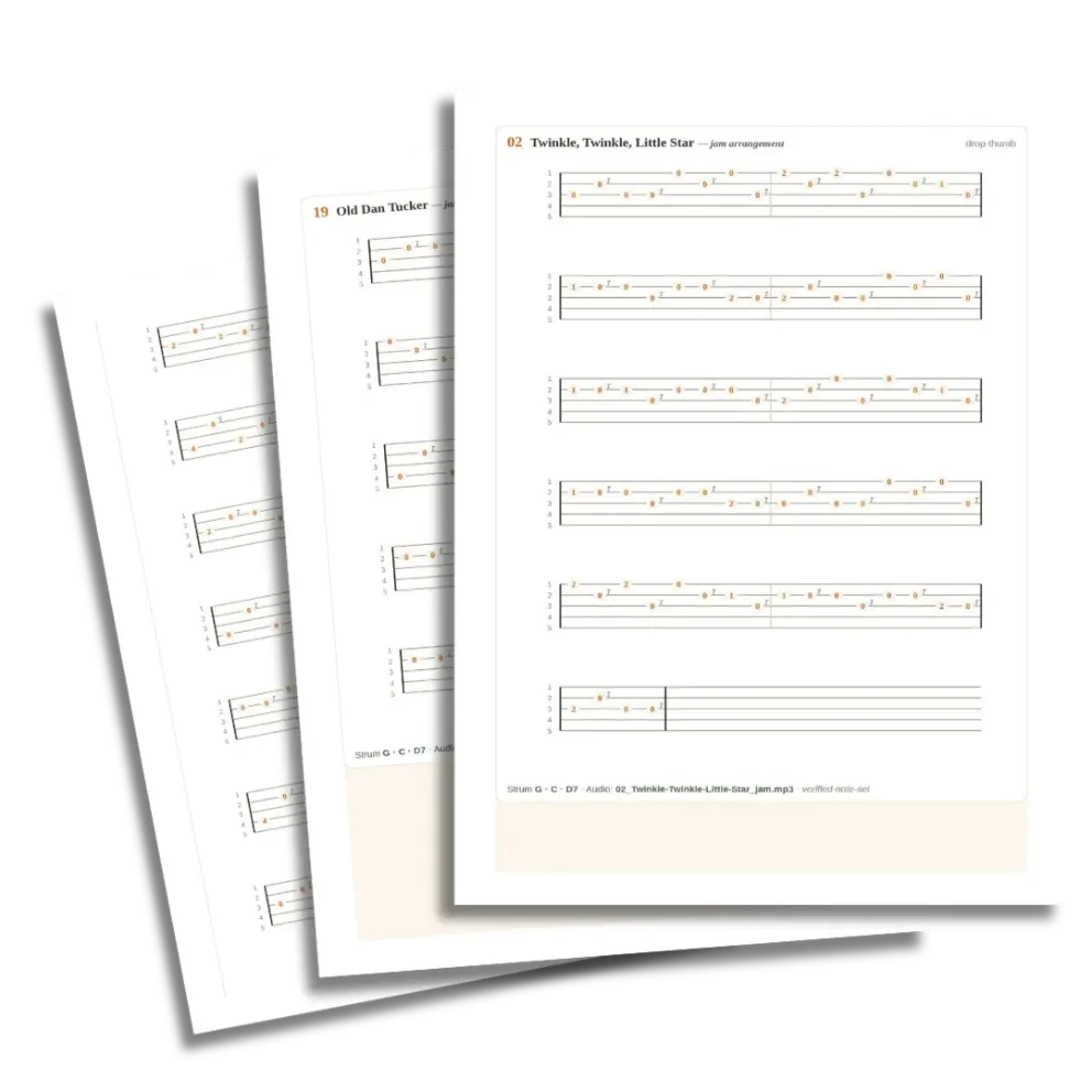 Guide 3 — Jam-Ready Songbook spread